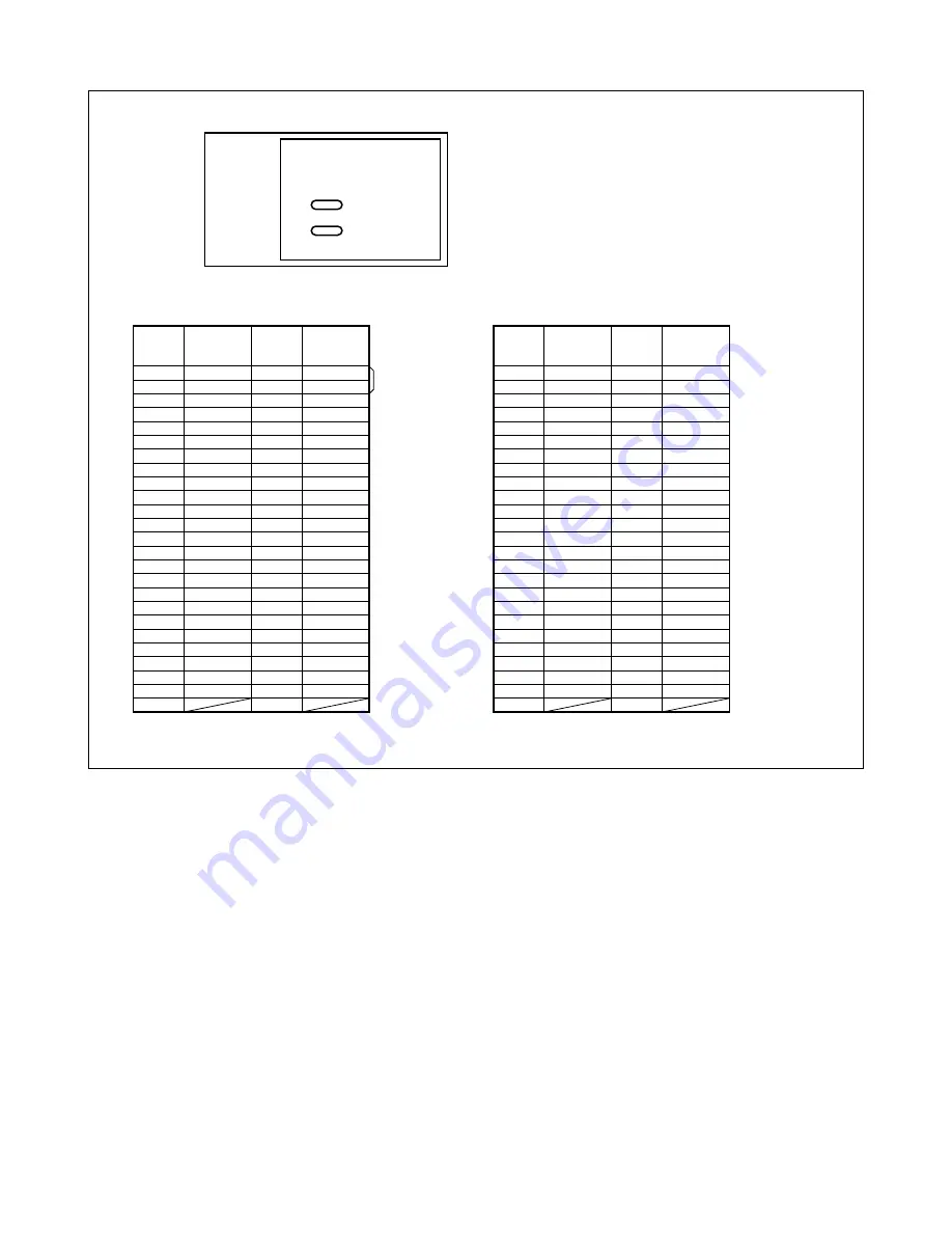 NEC NEAX 2400 ICS Manual Download Page 116