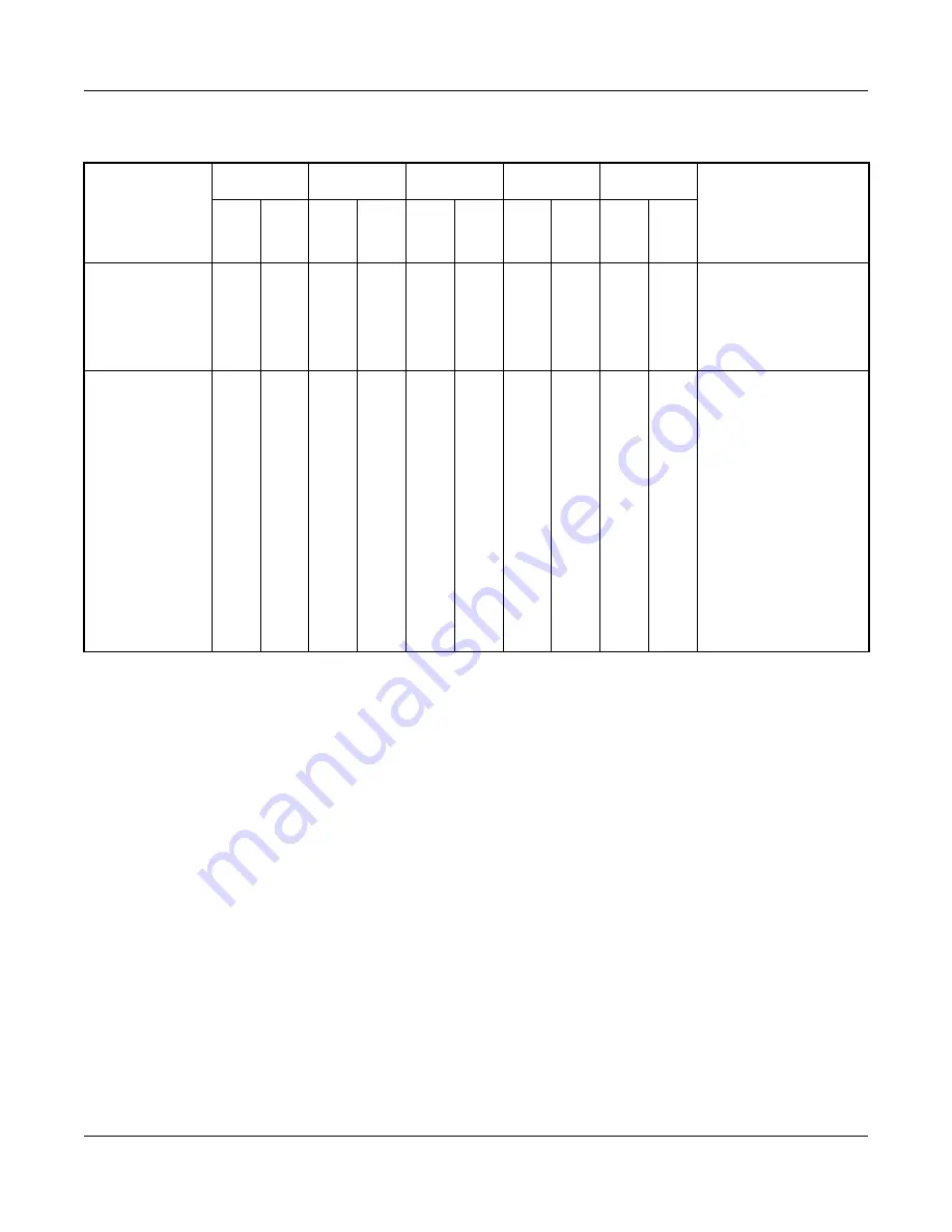 NEC NEAX IPS NWA-008869-001 Installation Manual Download Page 51