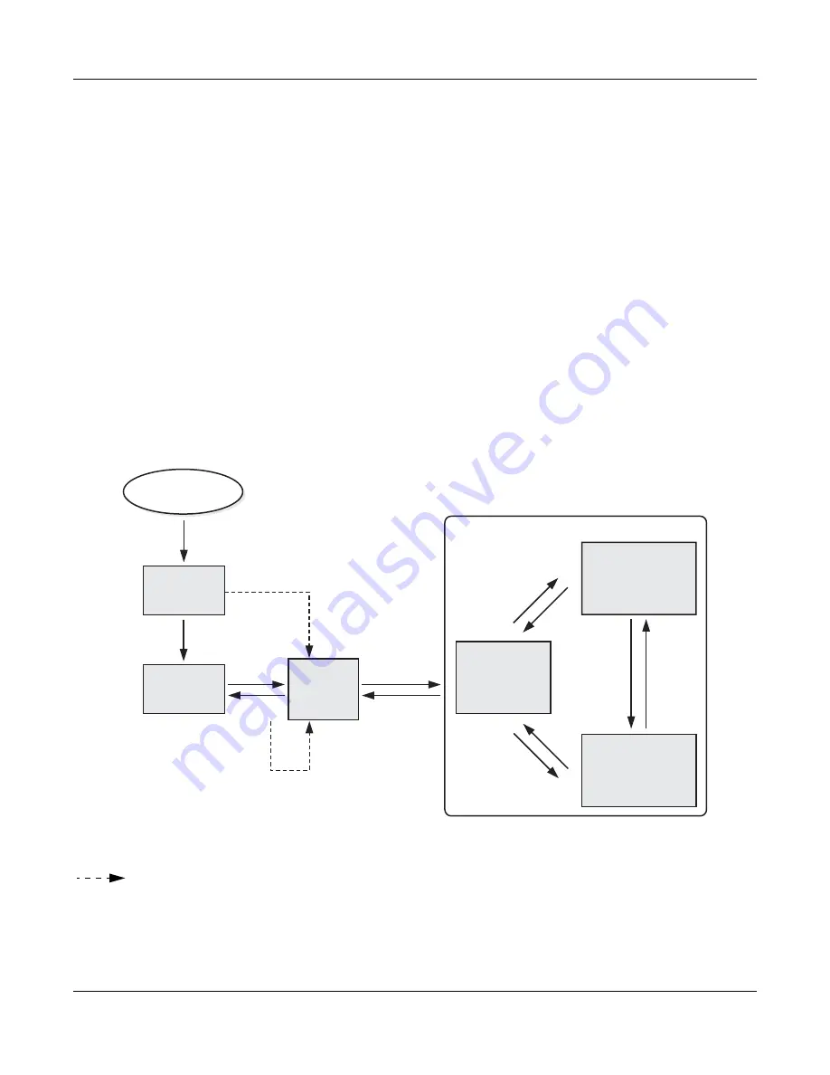 NEC NEAX IPS NWA-008869-001 Installation Manual Download Page 88