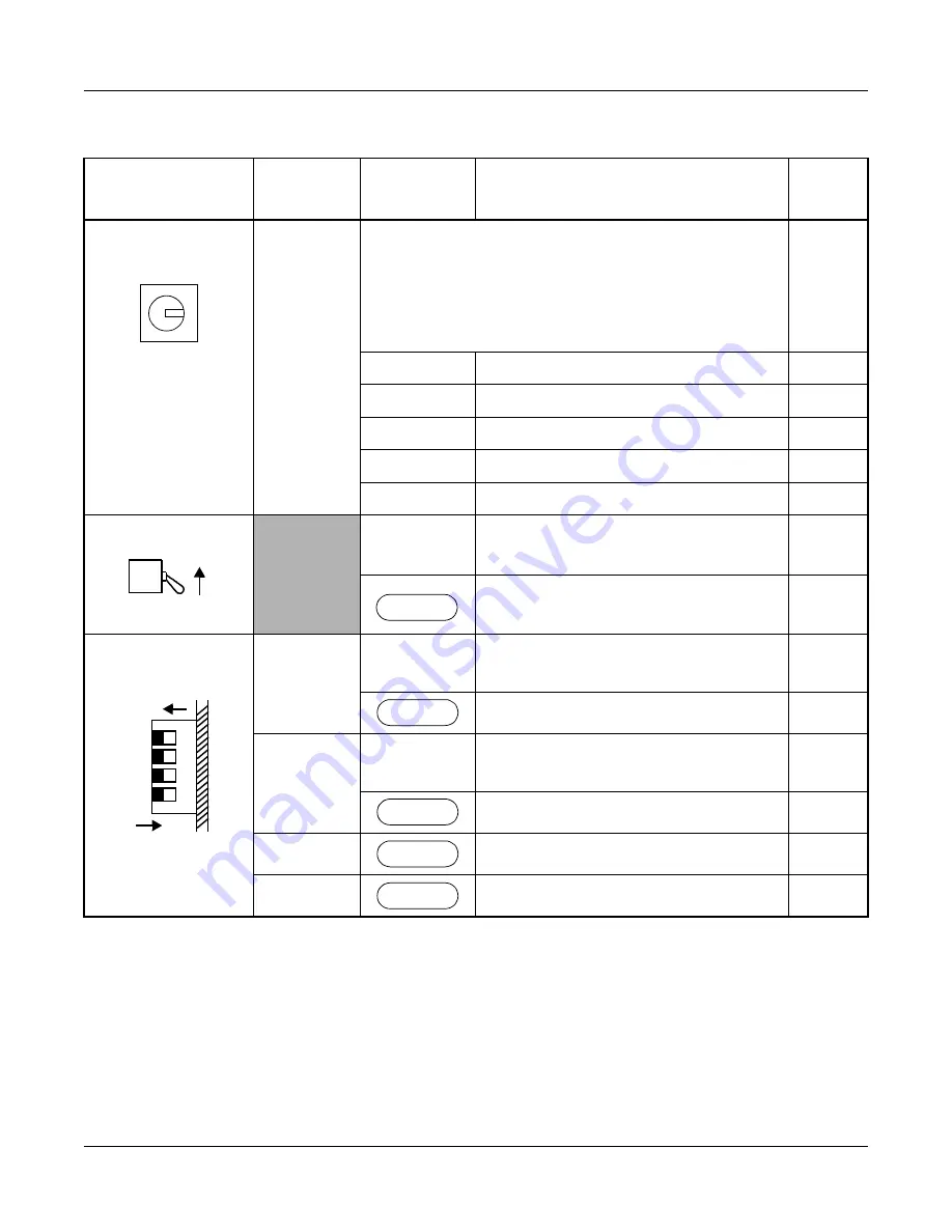 NEC NEAX2000 IVS2 Manual Download Page 80