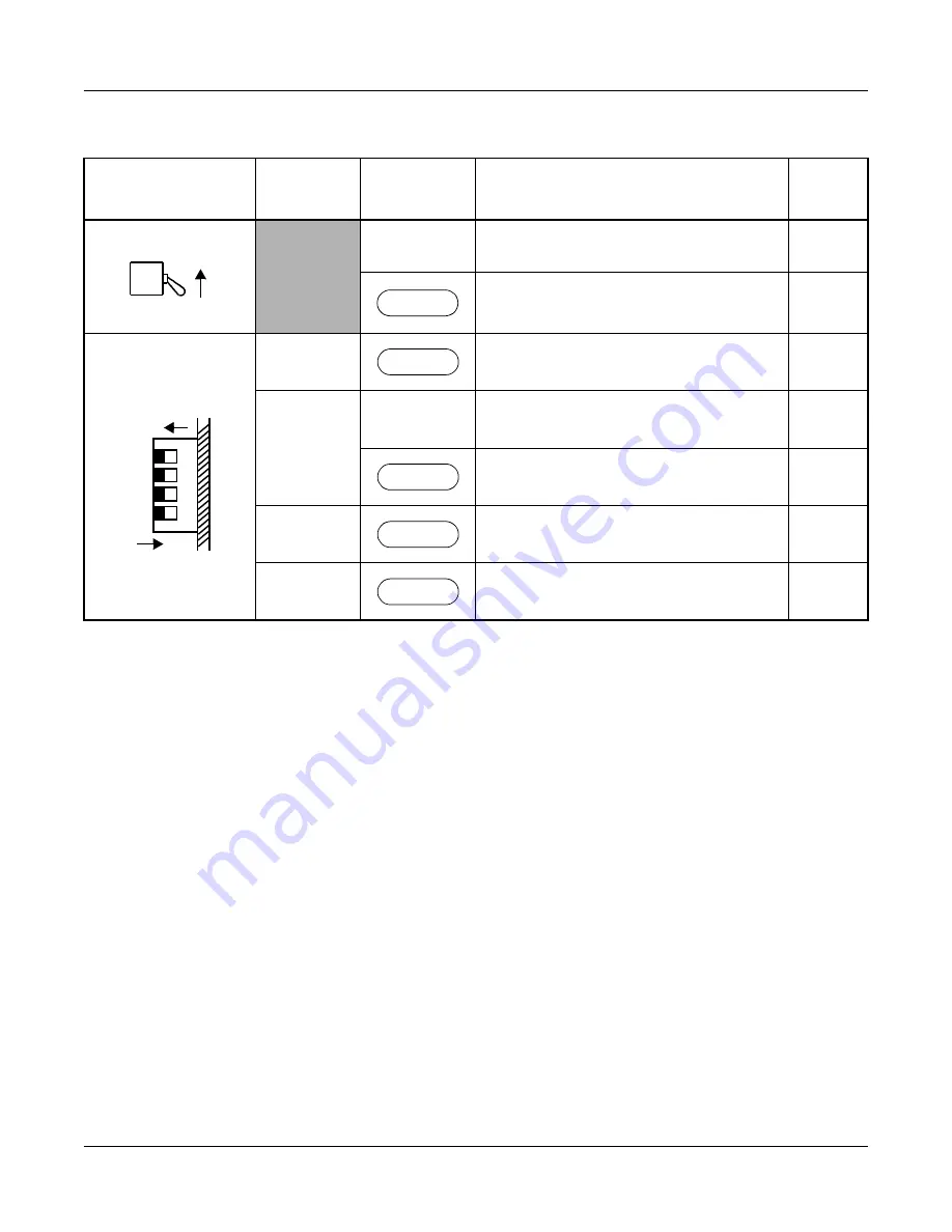 NEC NEAX2000 IVS2 Manual Download Page 102