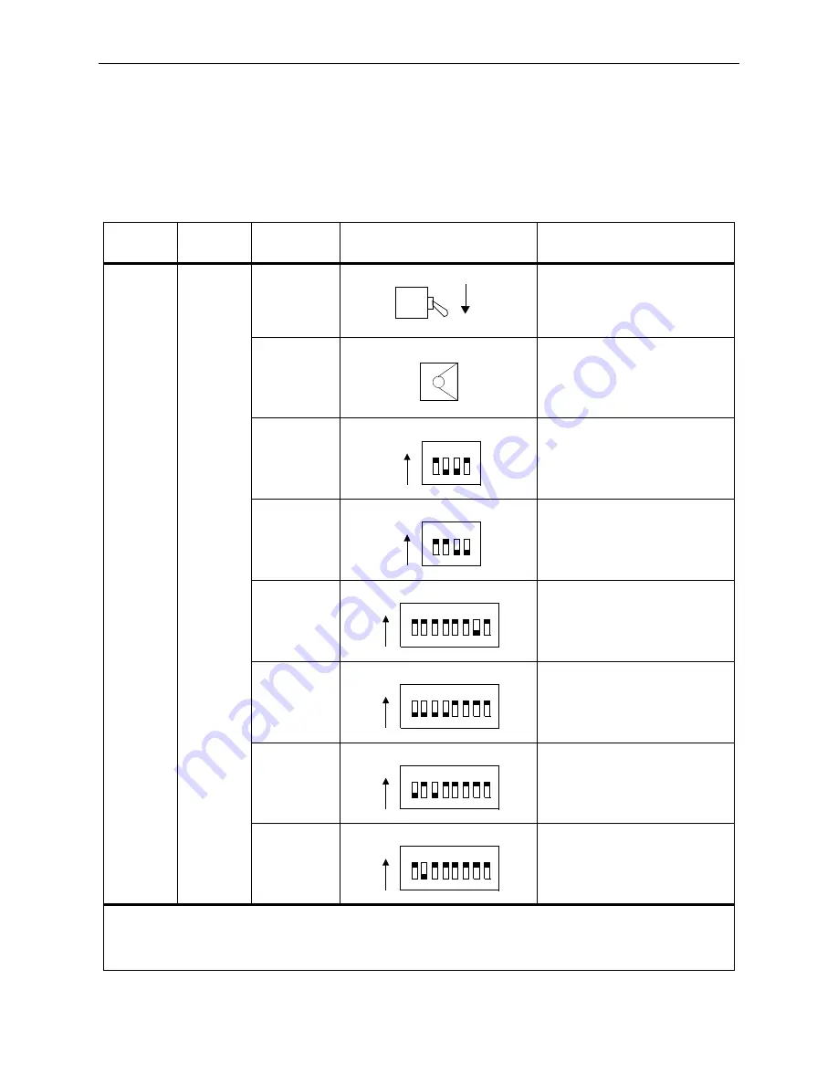 NEC NEAX2400 ICS Installation Notes Download Page 10