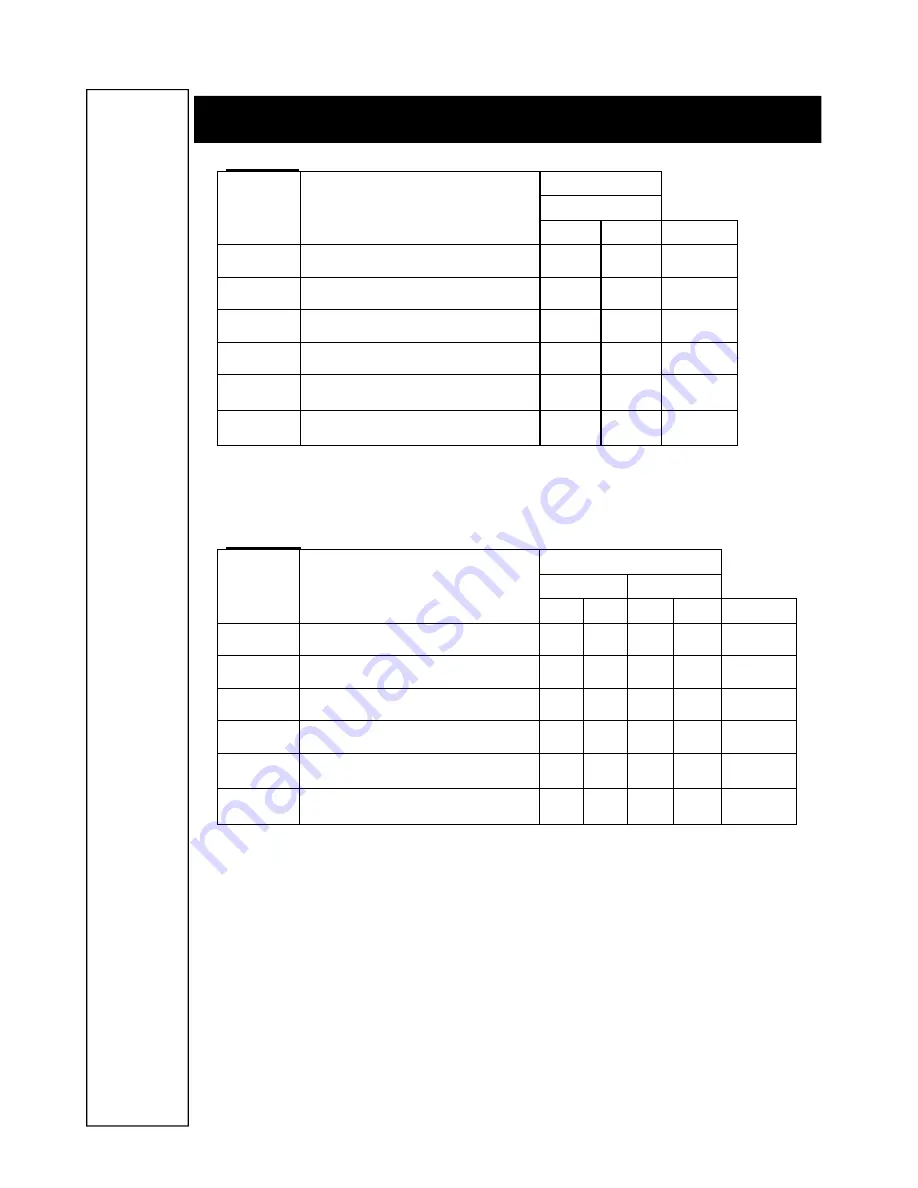 NEC NEC Express5800 Series System Configuration Manual Download Page 17