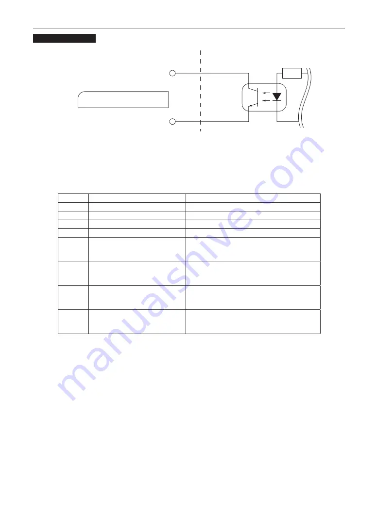 NEC NP-42HD User Manual Download Page 78