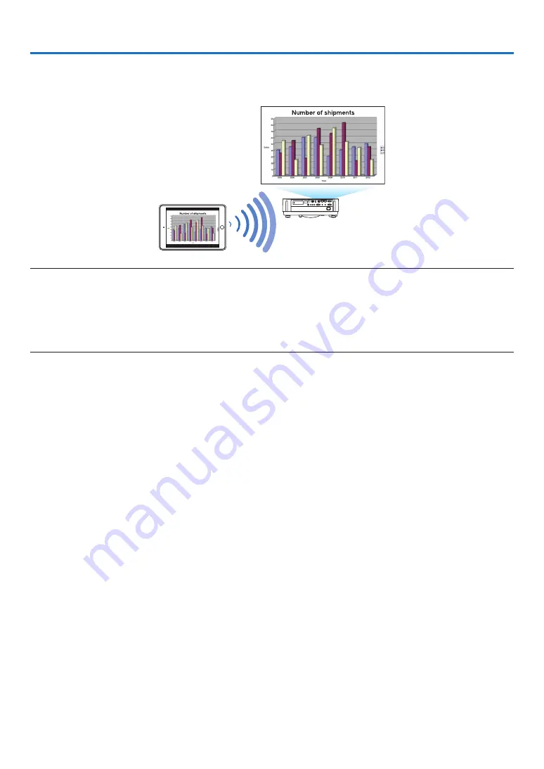 NEC NP-CR5450HL User Manual Download Page 15