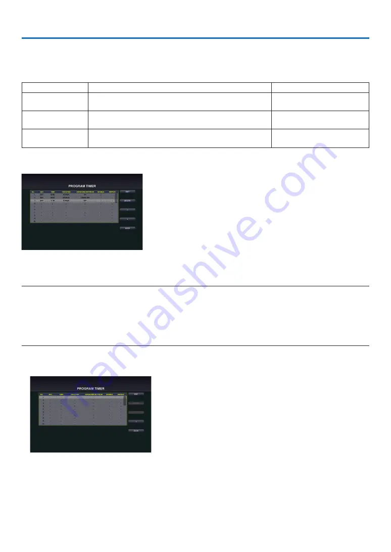 NEC NP-CR5450HL User Manual Download Page 32