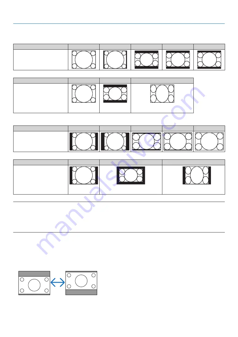 NEC NP-M271X User Manual Download Page 92