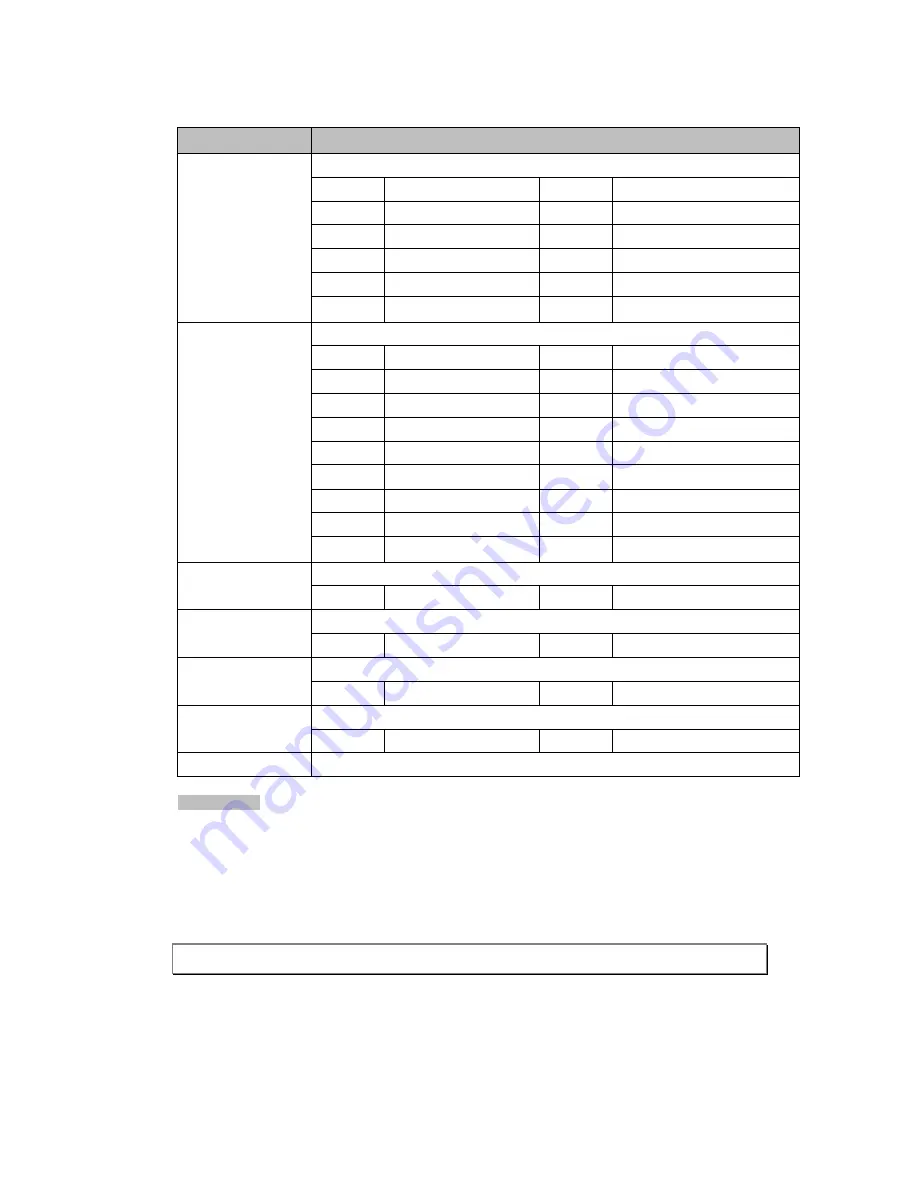 NEC NP-M403X Reference Manual Download Page 82