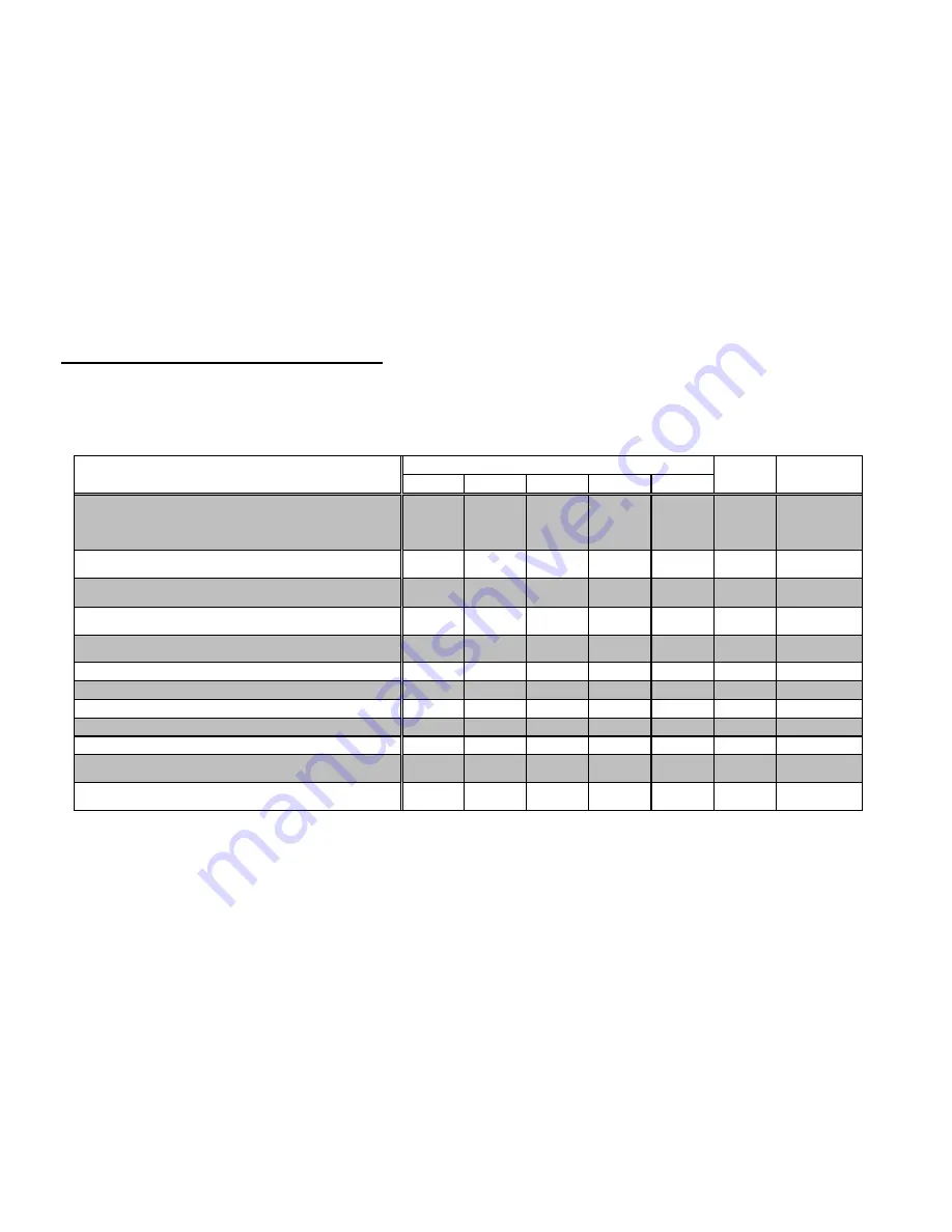 NEC NP-M403X Reference Manual Download Page 88