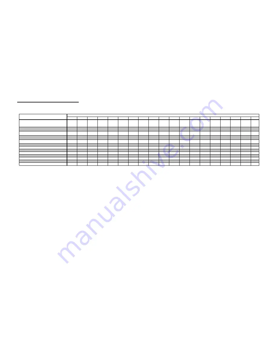 NEC NP-M403X Reference Manual Download Page 91