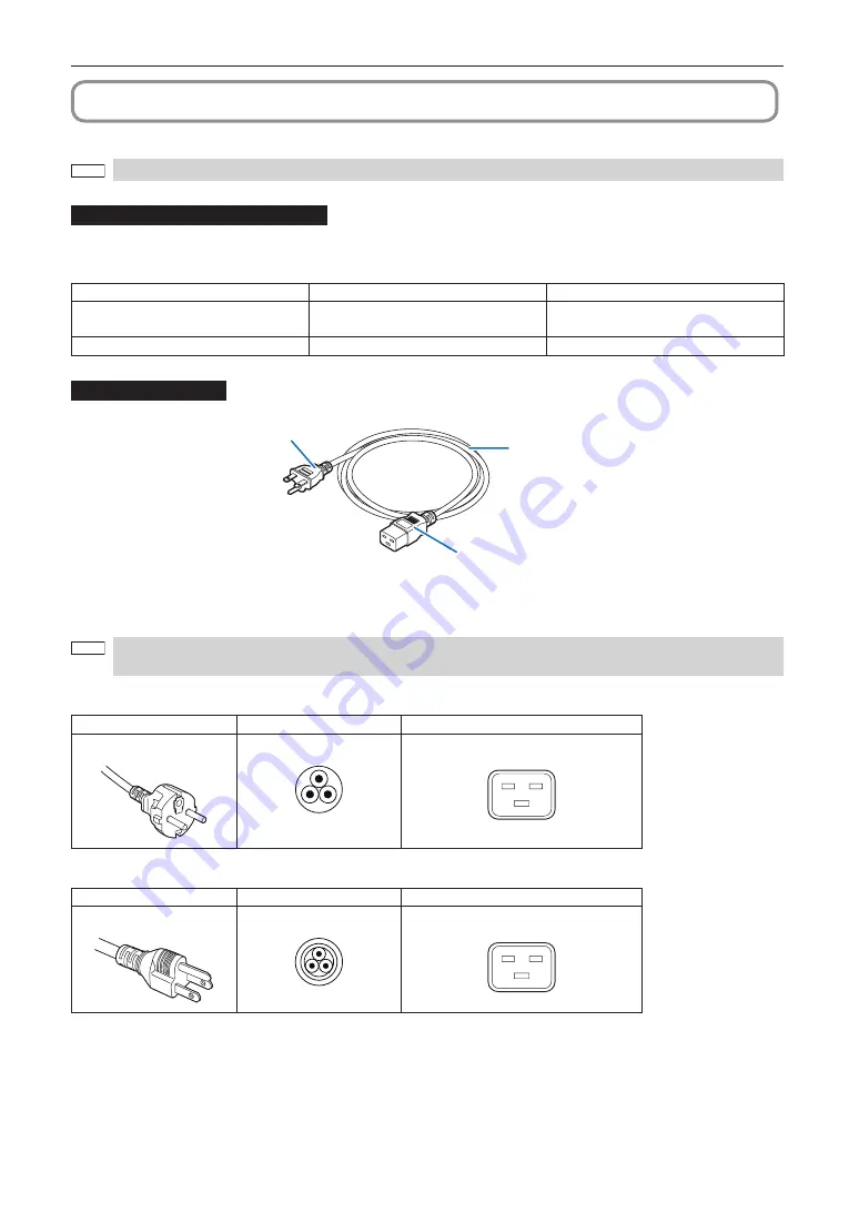 NEC NP-NC1000C Скачать руководство пользователя страница 75