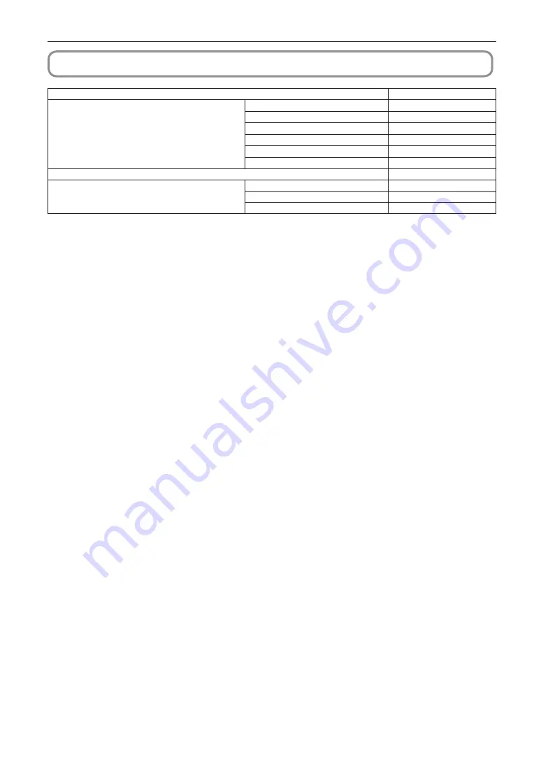 NEC NP-NC2402ML User Manual Download Page 80