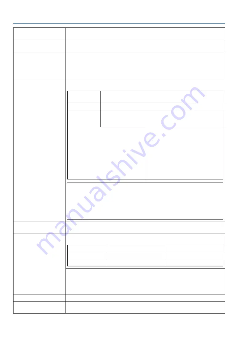 NEC NP-PA550W User Manual Download Page 56