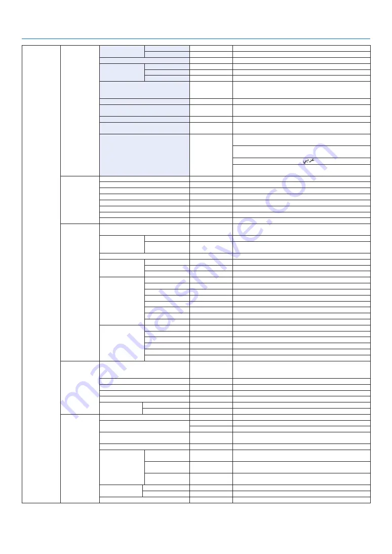 NEC NP-PA550W User Manual Download Page 97