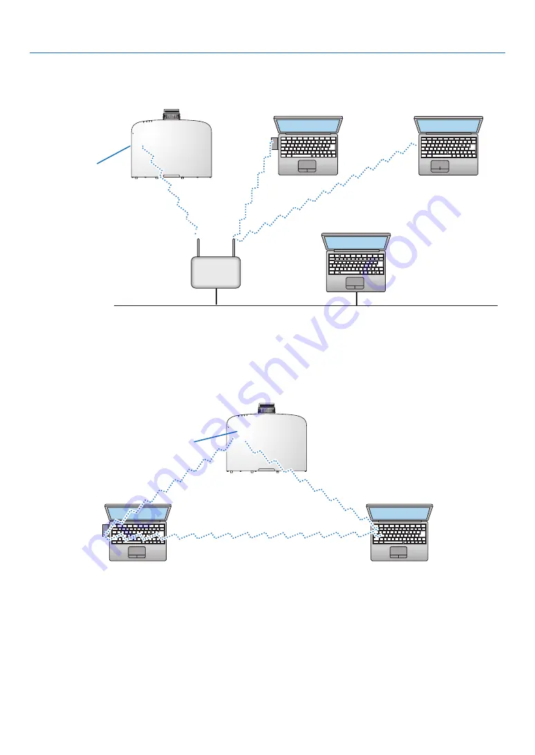 NEC NP-PA550W User Manual Download Page 166