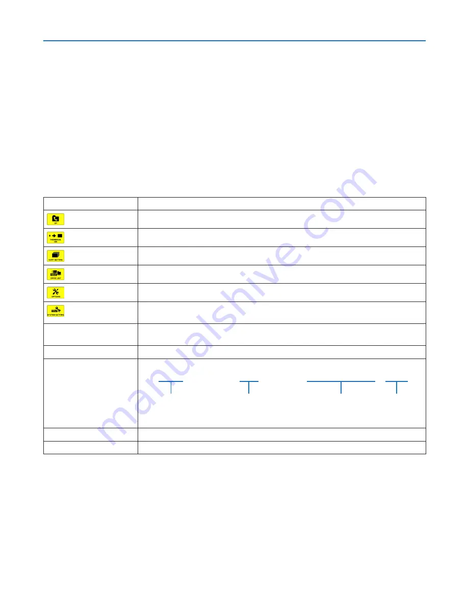 NEC NP-PH1400U User Manual Download Page 102