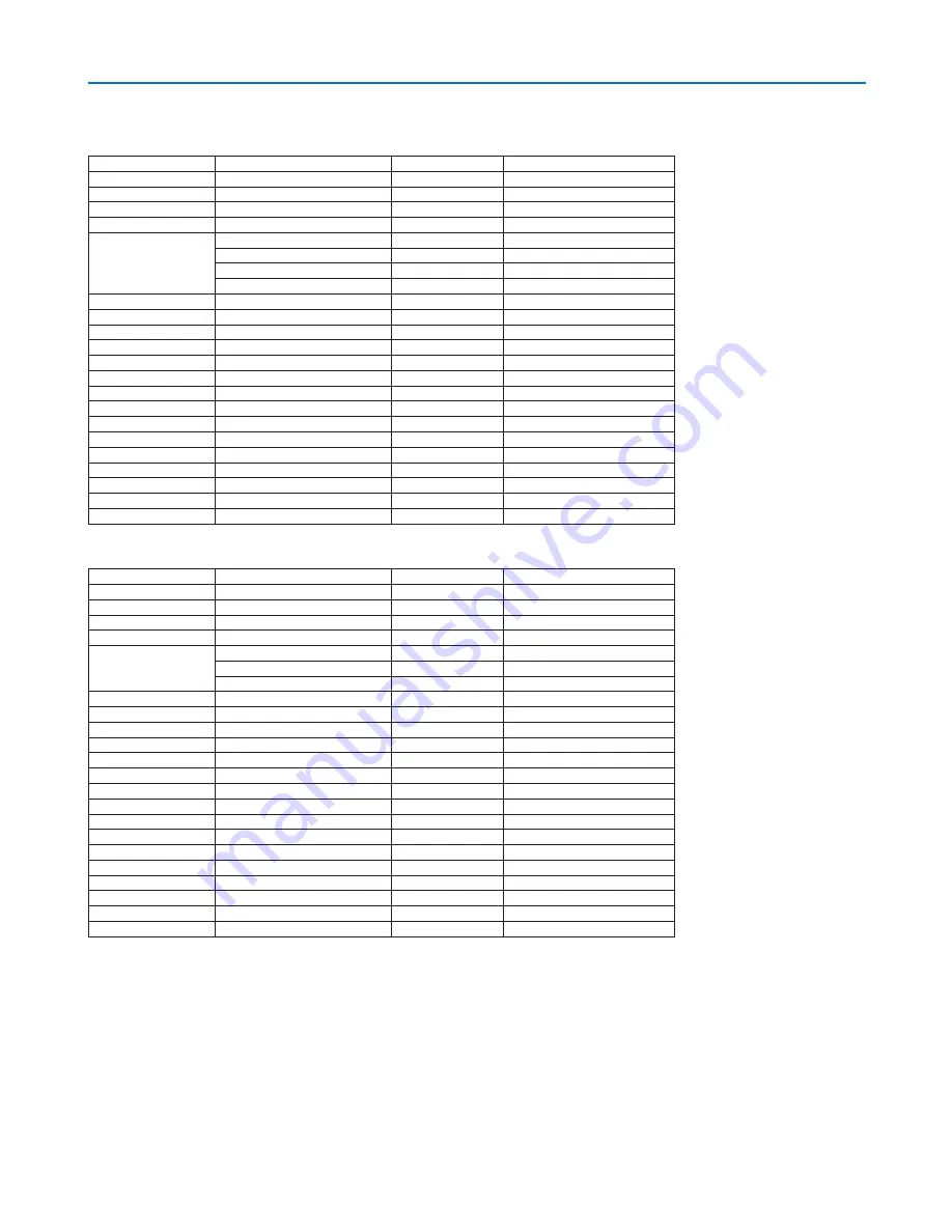 NEC NP-PH1400U User Manual Download Page 239