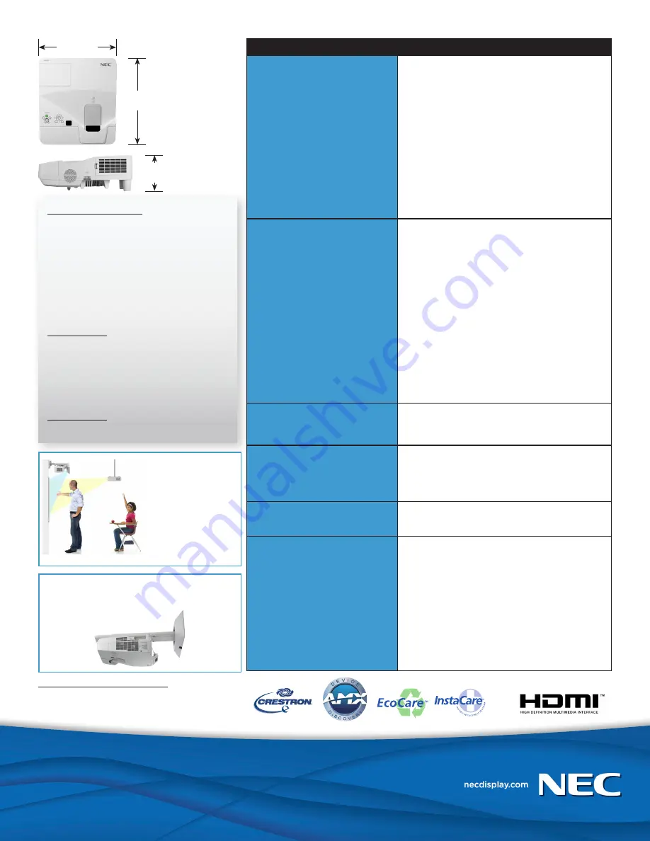 NEC NP-UM330W Series Скачать руководство пользователя страница 2