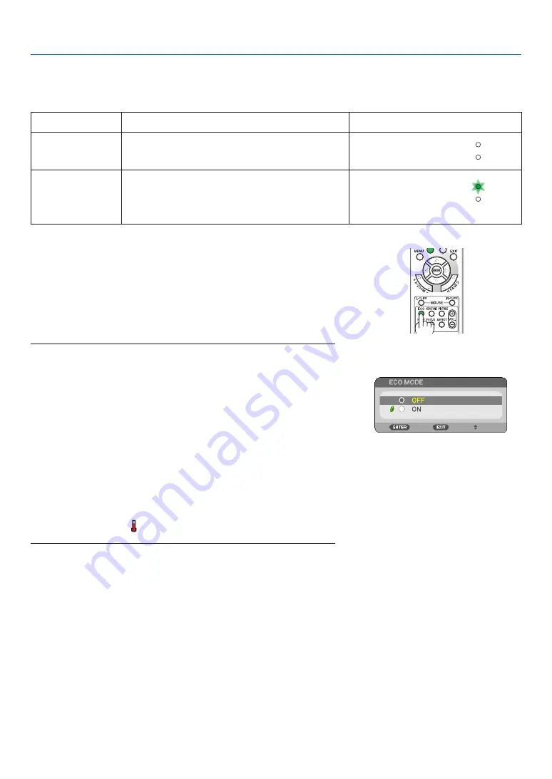 NEC NP-V260 User Manual Download Page 41