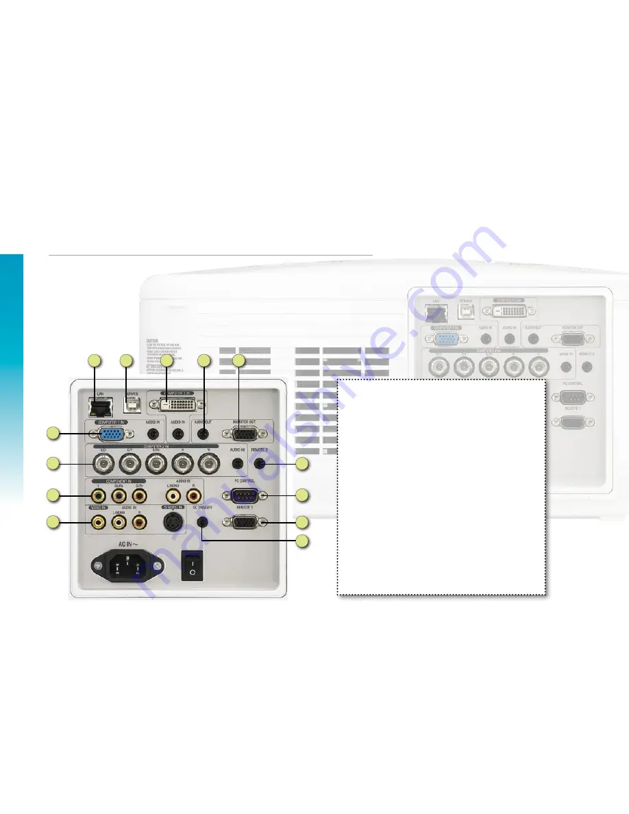 NEC NP4000 Скачать руководство пользователя страница 5