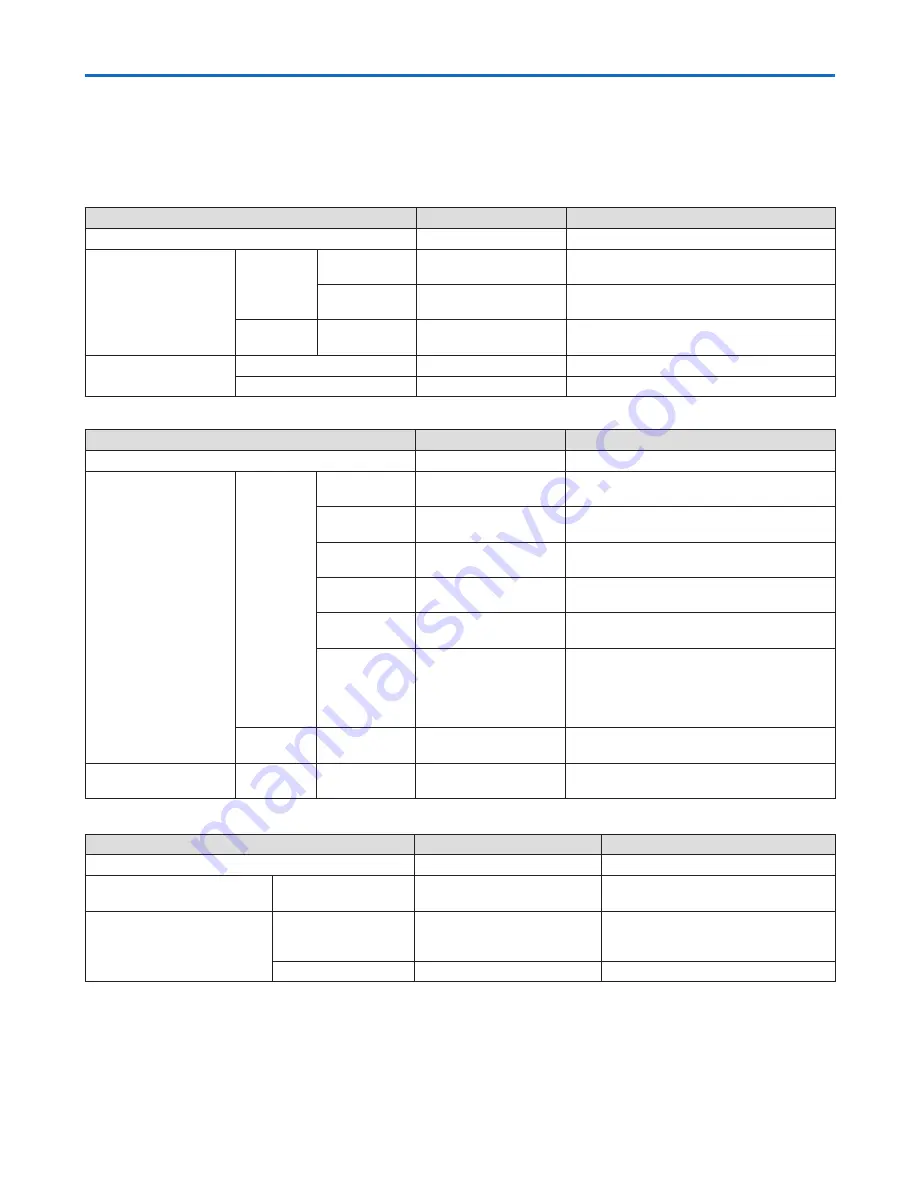 NEC NP60 - CEILING PLATE User Manual Download Page 60