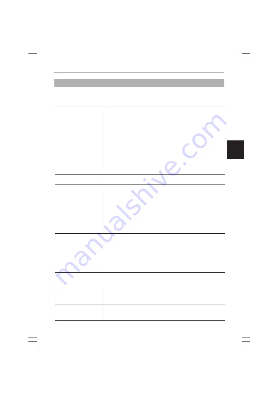 NEC NP901W Network Setup Manual Download Page 15