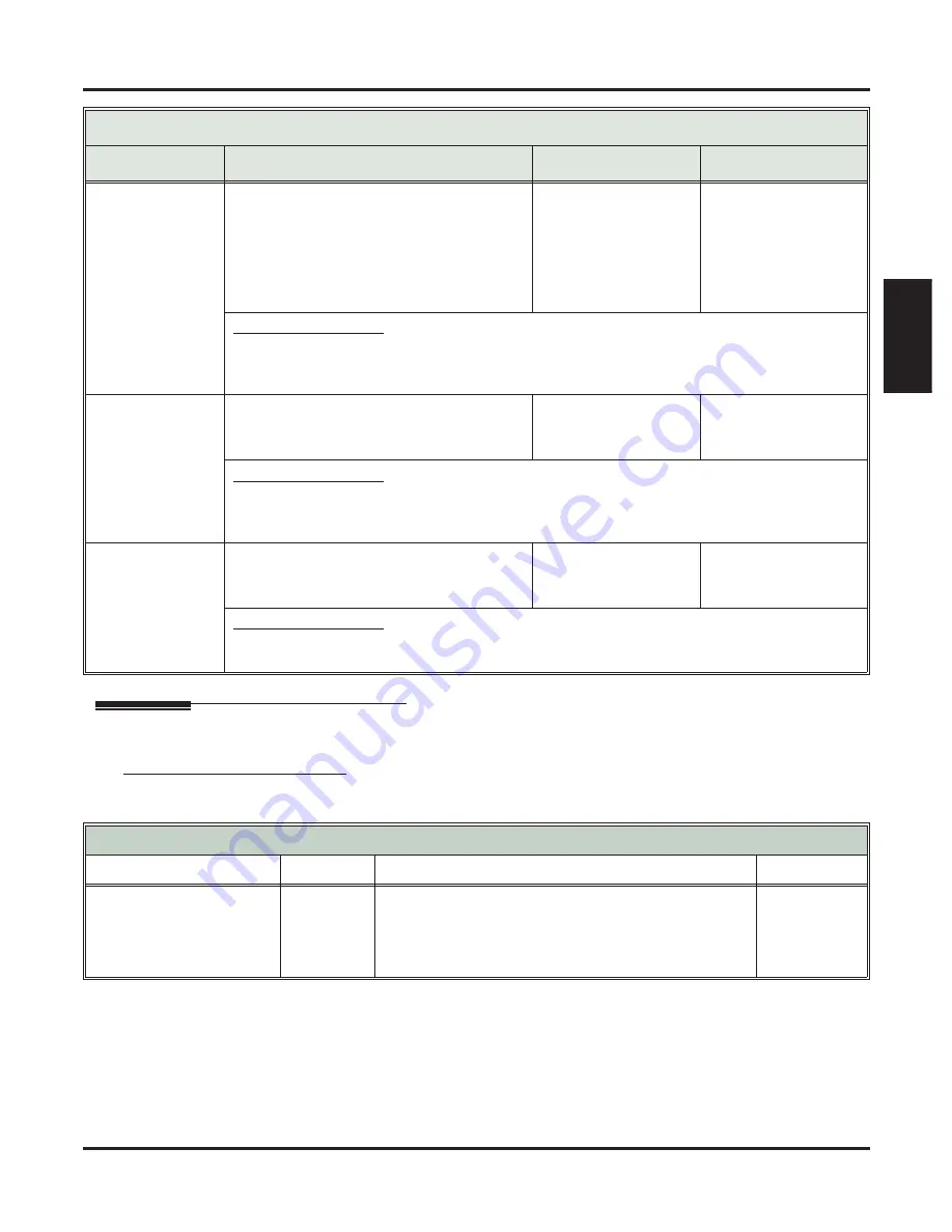 NEC P/N 1093099 Feature Handbook Download Page 83