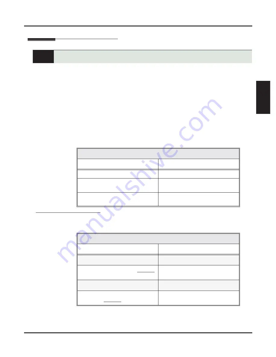 NEC P/N 1093099 Feature Handbook Download Page 127