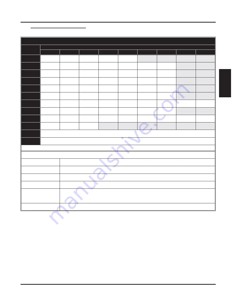 NEC P/N 1093099 Feature Handbook Download Page 149