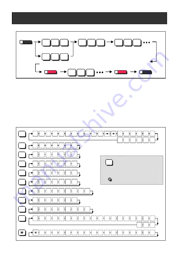 NEC P4WW-24TXH-A User Manual Download Page 5