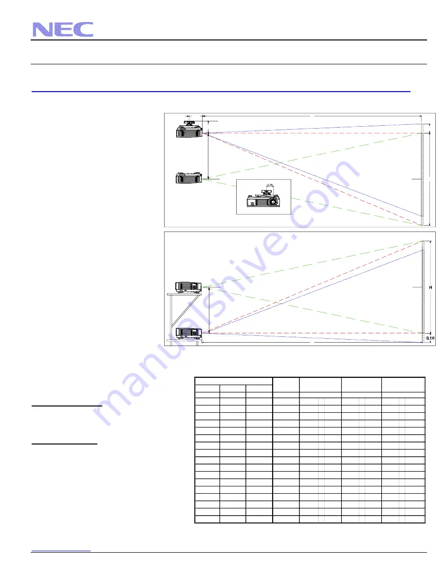 NEC P502WL Installation Manual Download Page 3