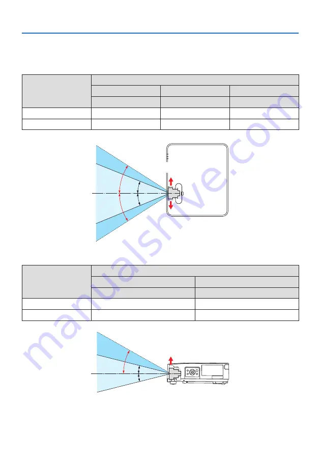 NEC P605UL User Manual Download Page 14