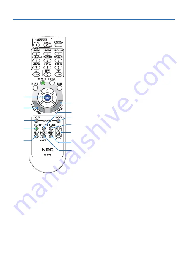 NEC P605UL User Manual Download Page 32