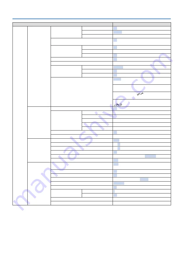 NEC P605UL User Manual Download Page 74