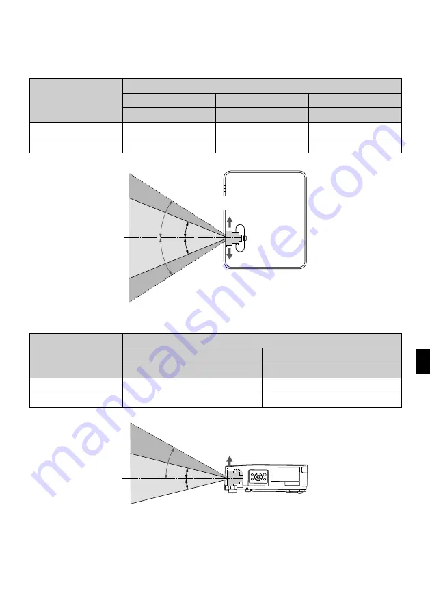 NEC P627UL Manual Download Page 99