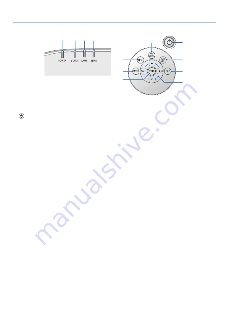 NEC PA622U User Manual Download Page 23