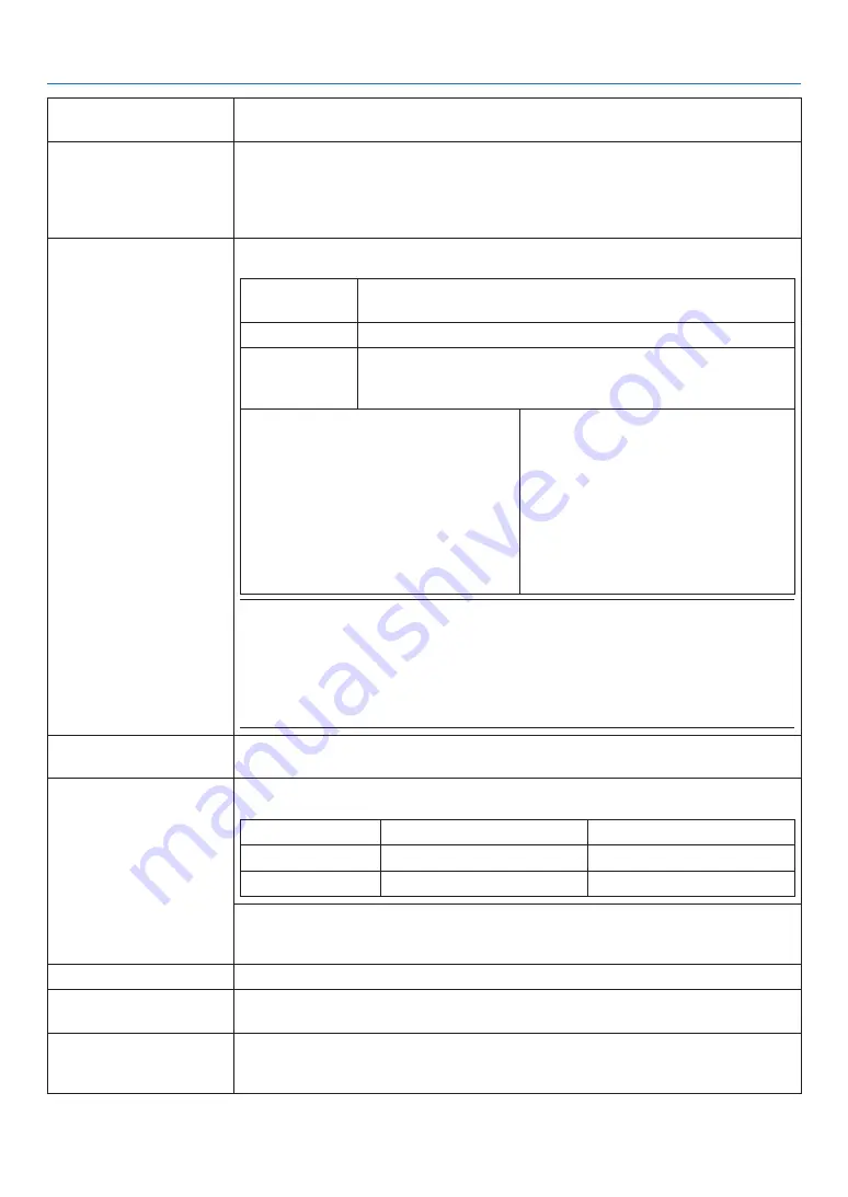 NEC PA622U User Manual Download Page 66