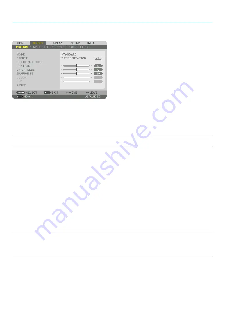 NEC PA622U User Manual Download Page 103