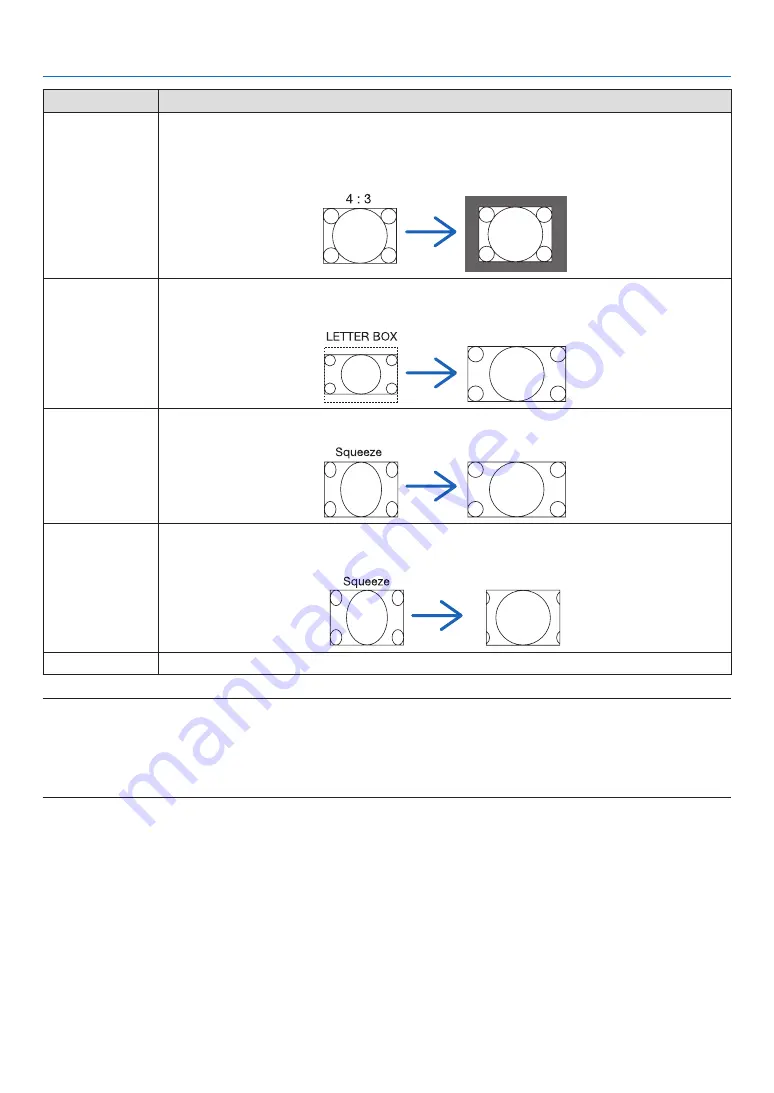 NEC PA622U User Manual Download Page 110