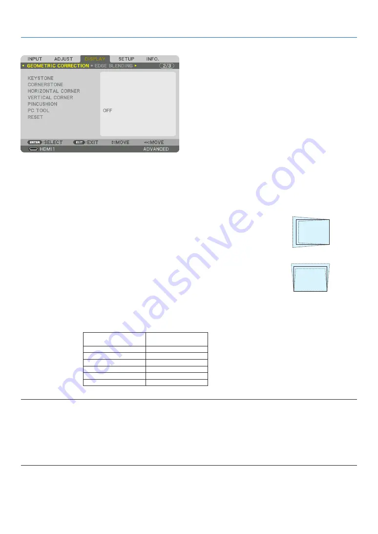 NEC PA622U User Manual Download Page 116