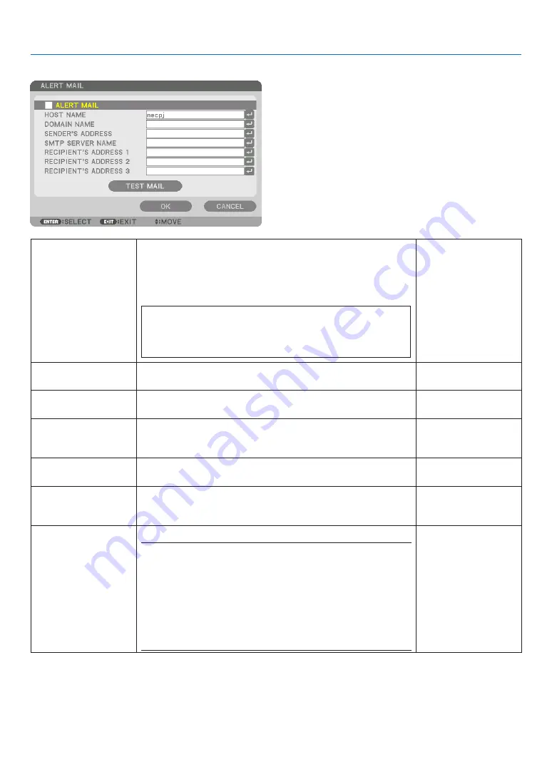 NEC PA622U User Manual Download Page 139