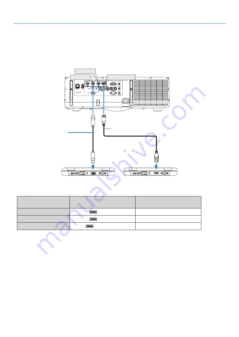 NEC PA622U User Manual Download Page 172