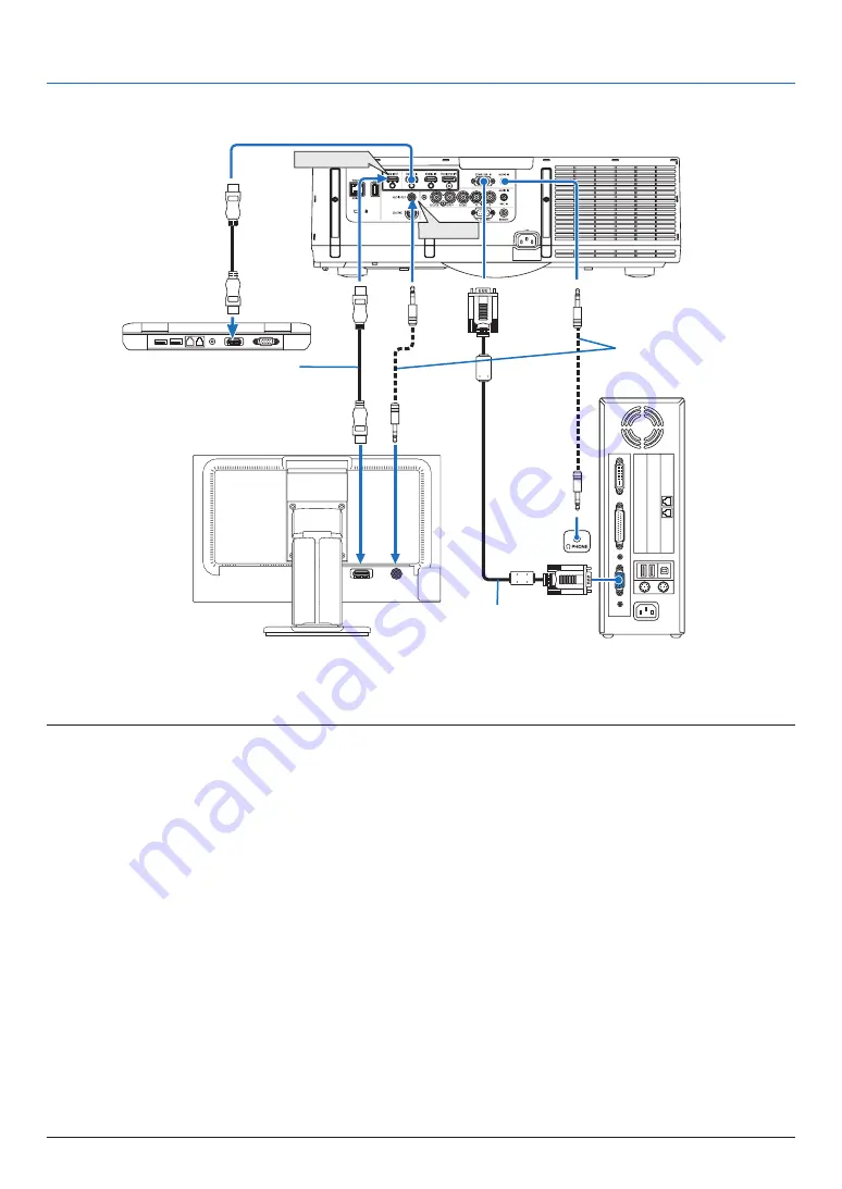 NEC PA622U User Manual Download Page 175