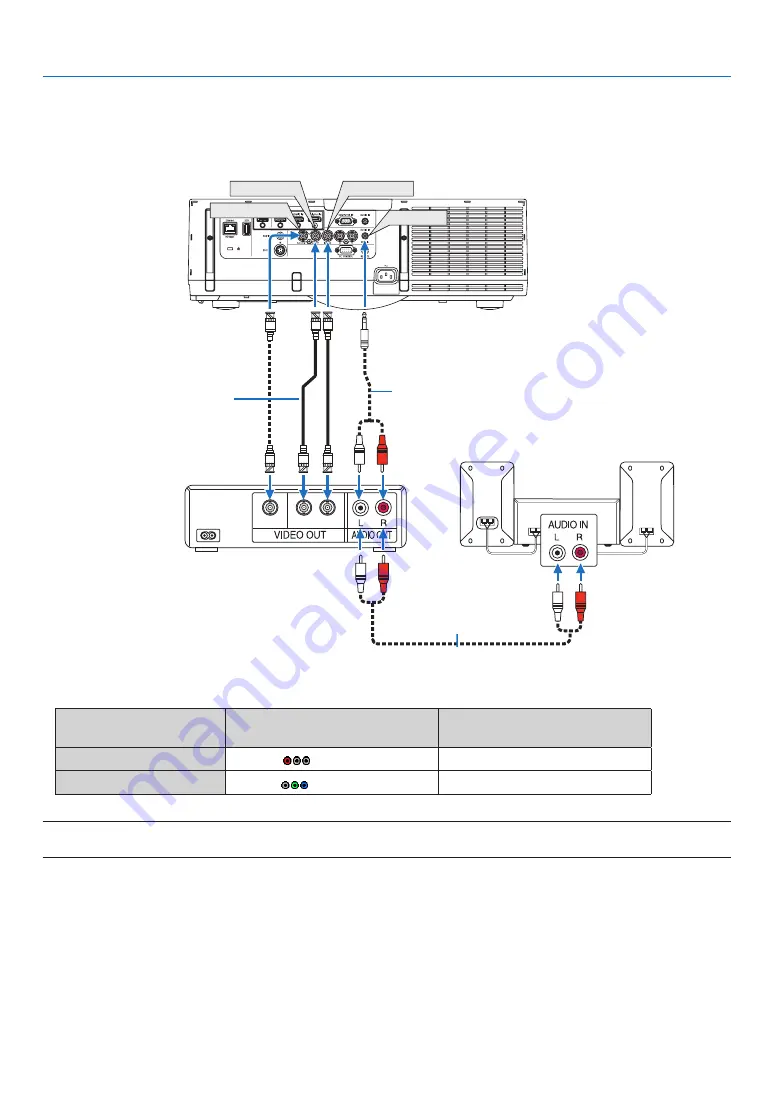 NEC PA622U User Manual Download Page 176