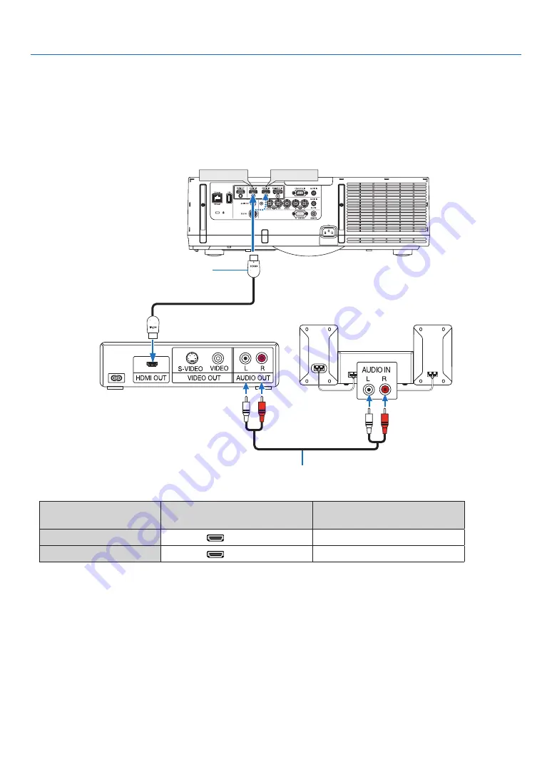 NEC PA622U User Manual Download Page 178