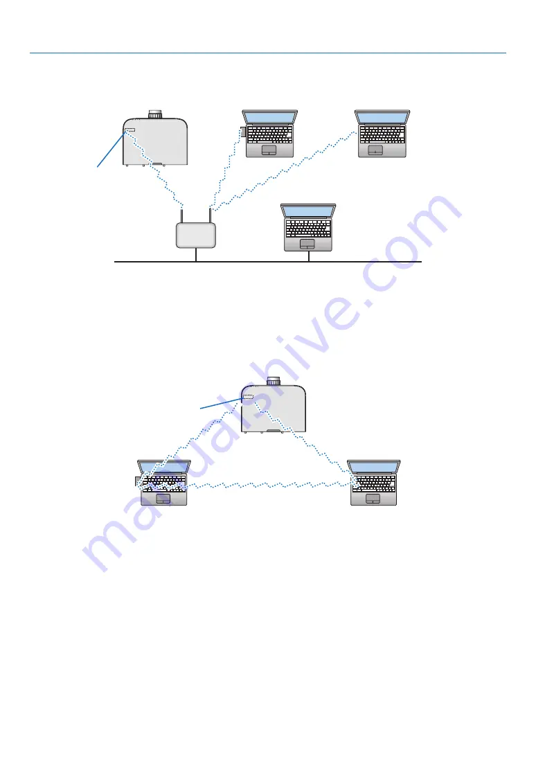 NEC PA622U User Manual Download Page 187