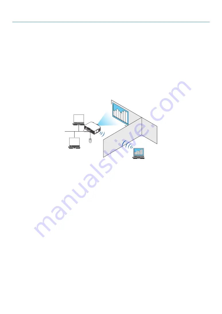 NEC PA622U User Manual Download Page 230