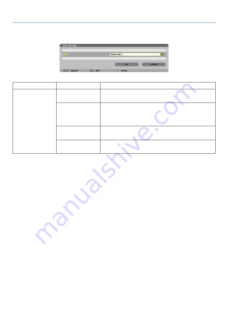 NEC PA622U User Manual Download Page 256