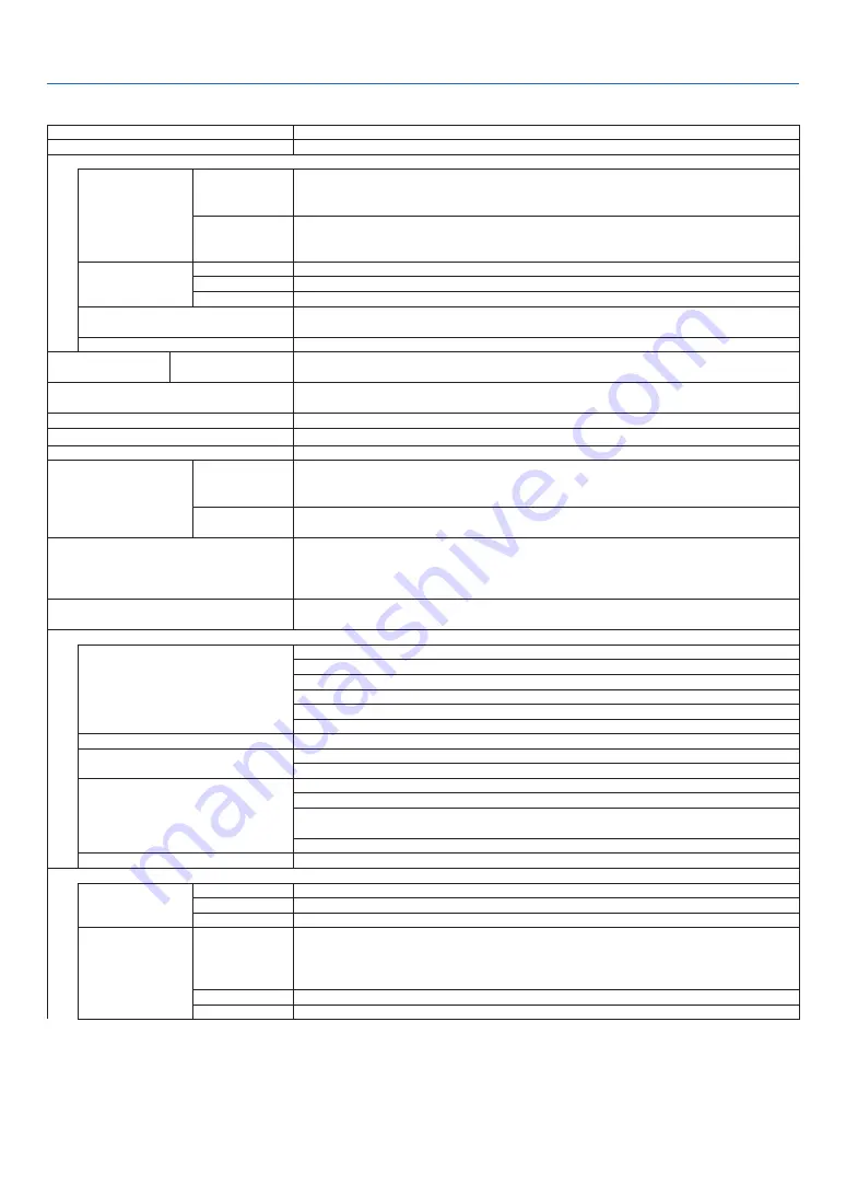 NEC PA622U User Manual Download Page 278