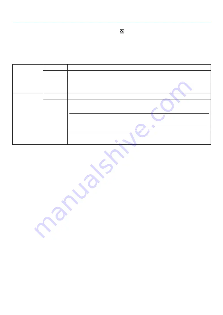 NEC PA803UL User Manual Download Page 130